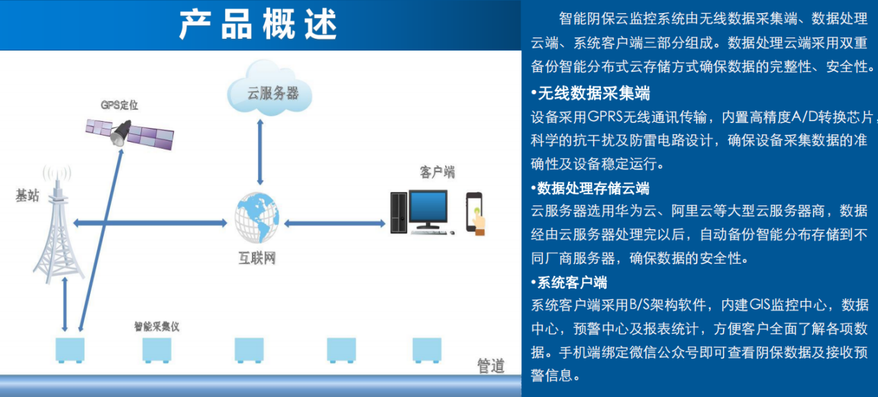 山东奥科，与您相约中国国际管道会议(图3)